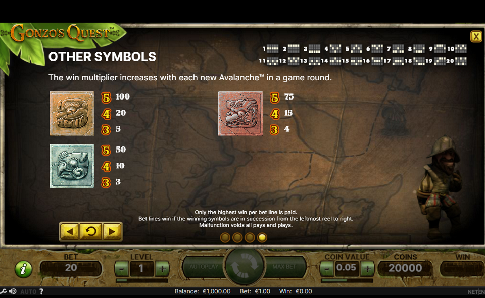 gonzos quest paytable 2