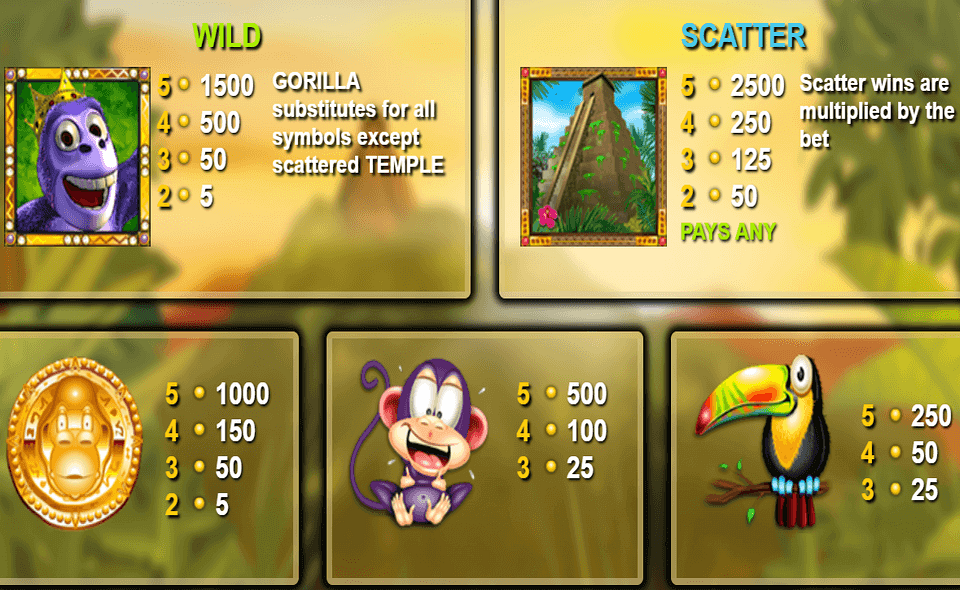 gorilla go wild paytable 1