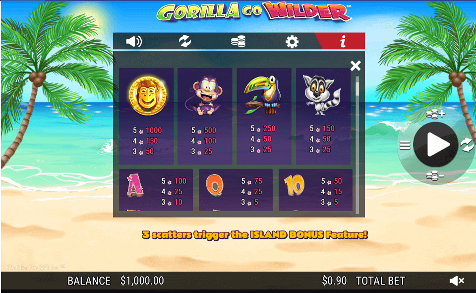 gorilla go wilder paytable