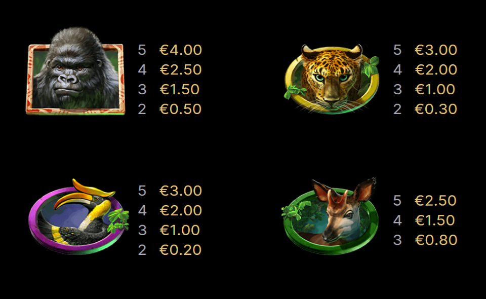 gorilla kingdom paytable 1
