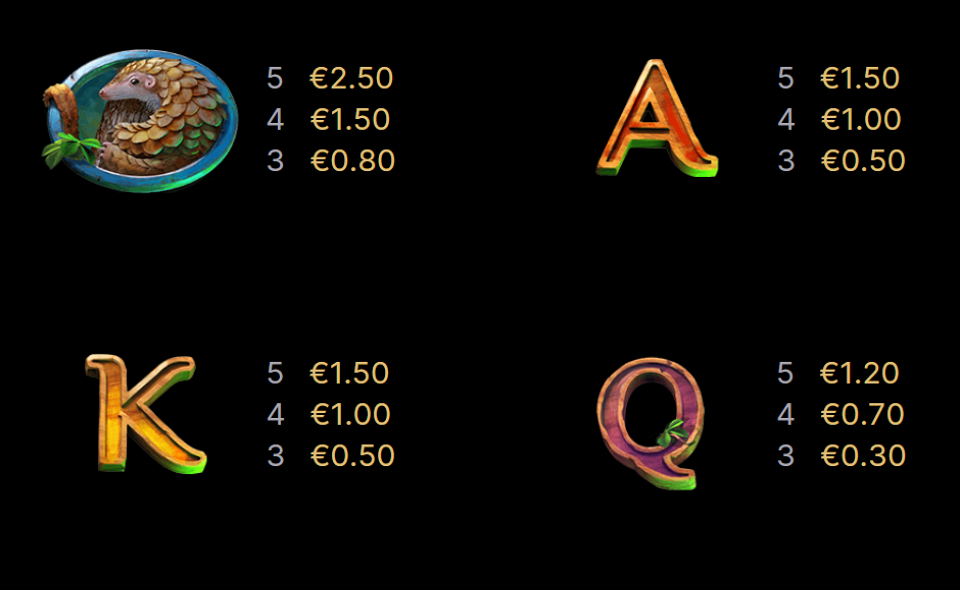 gorilla kingdom paytable 2
