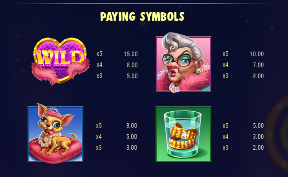 grannys wild paytable 1