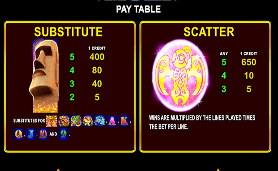great moai paytable 1