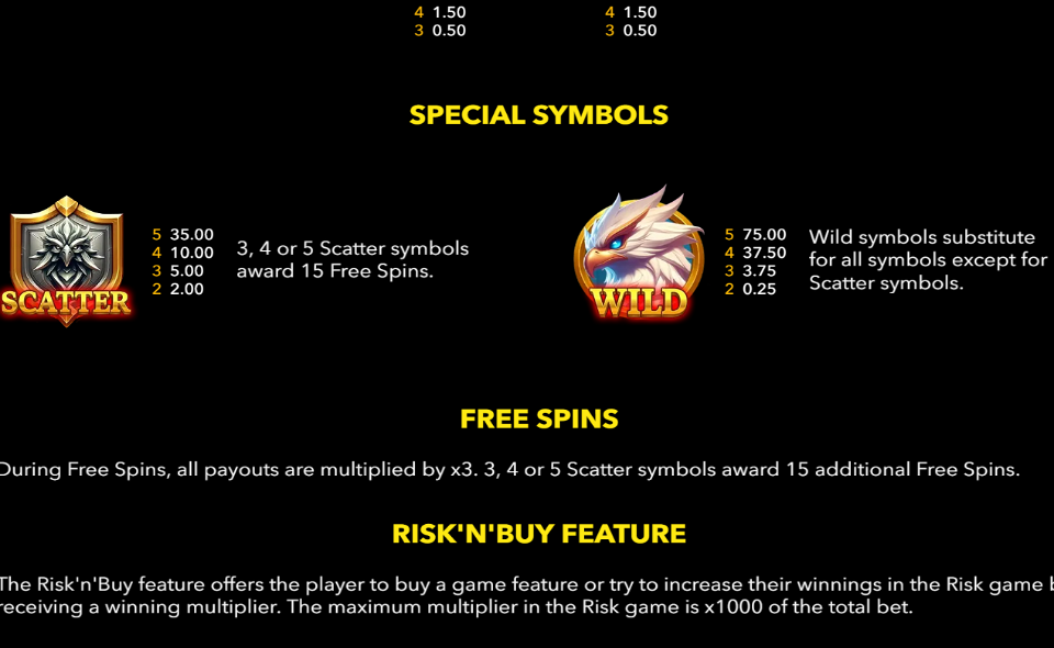 gryphons castle deluxe paytable 2