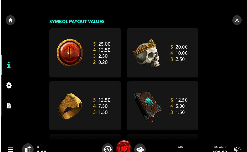 gryphons castle paytable1