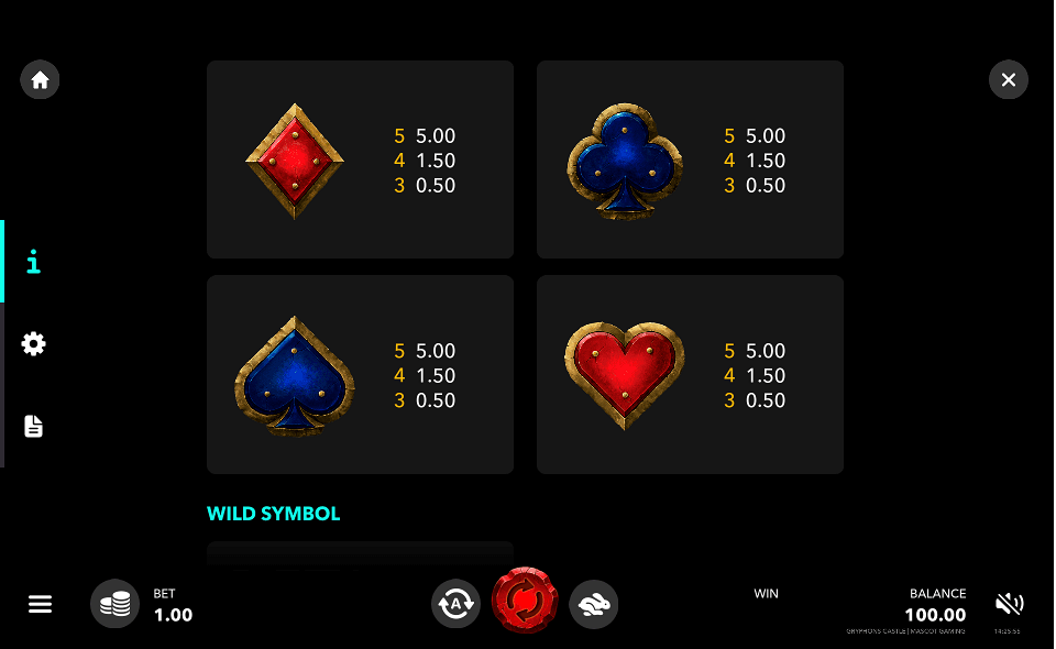 gryphons castle paytable2