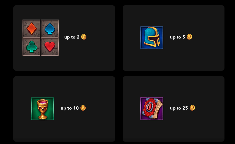 gryphons castle rush 25 paytable 1