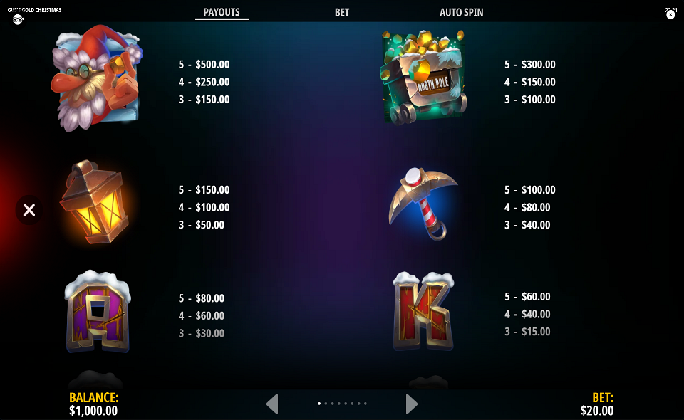 guss gold christmas paytable 1