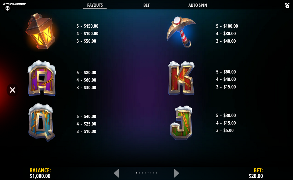 guss gold christmas paytable 2
