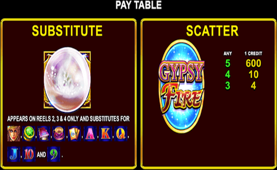gypsy fire with quick strike paytable 1