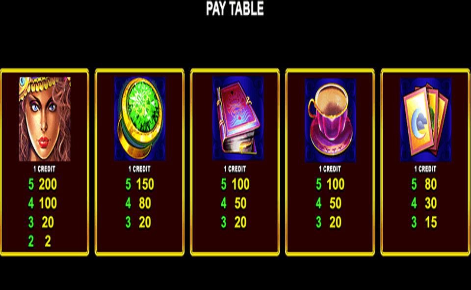 gypsy fire with quick strike paytable 2