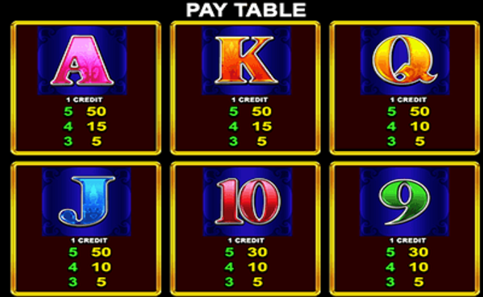 gypsy fire with quick strike paytable 3