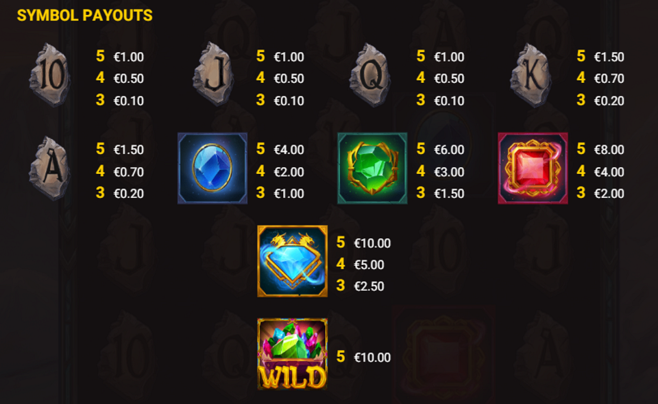 hacksaw gaming fireborn paytable