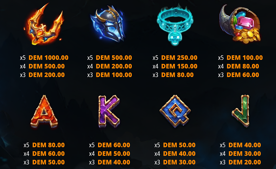 hades realm of fortune paytable