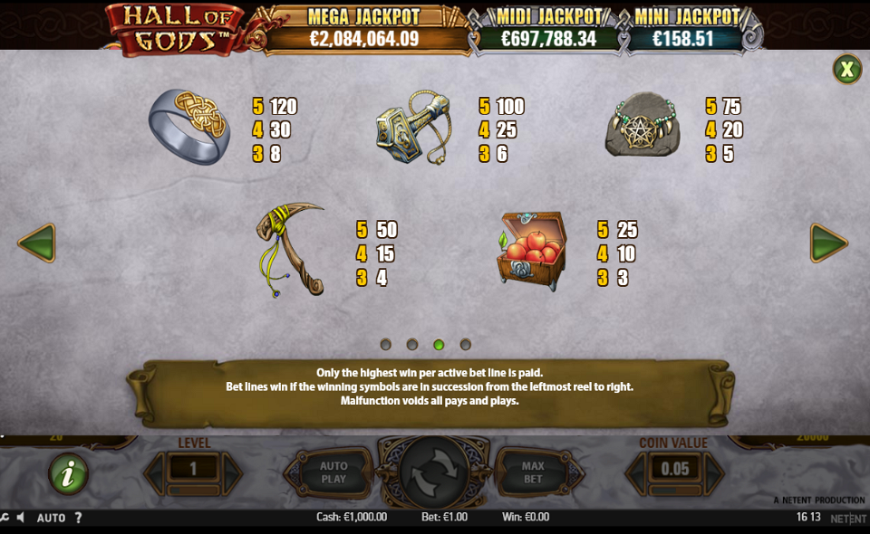 hall of gods paytable 2