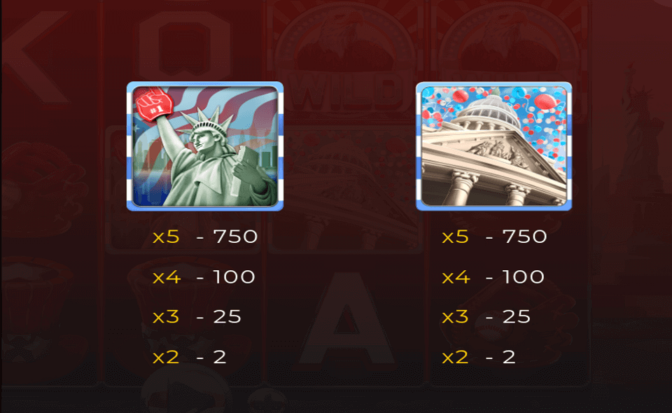 happy 4th of july paytable2