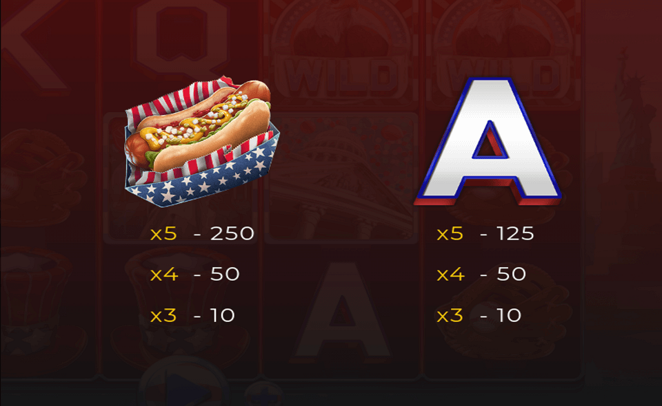 happy 4th of july paytable4