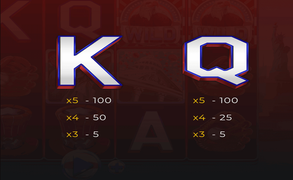 happy 4th of july paytable5