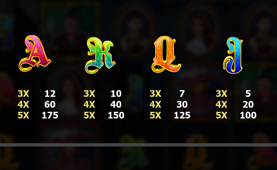 haunted hill paytable 2