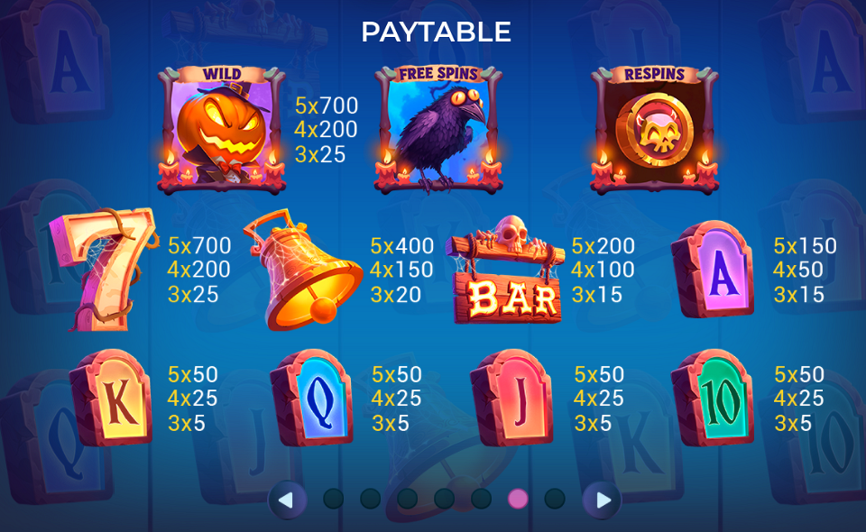 haunted jack paytable