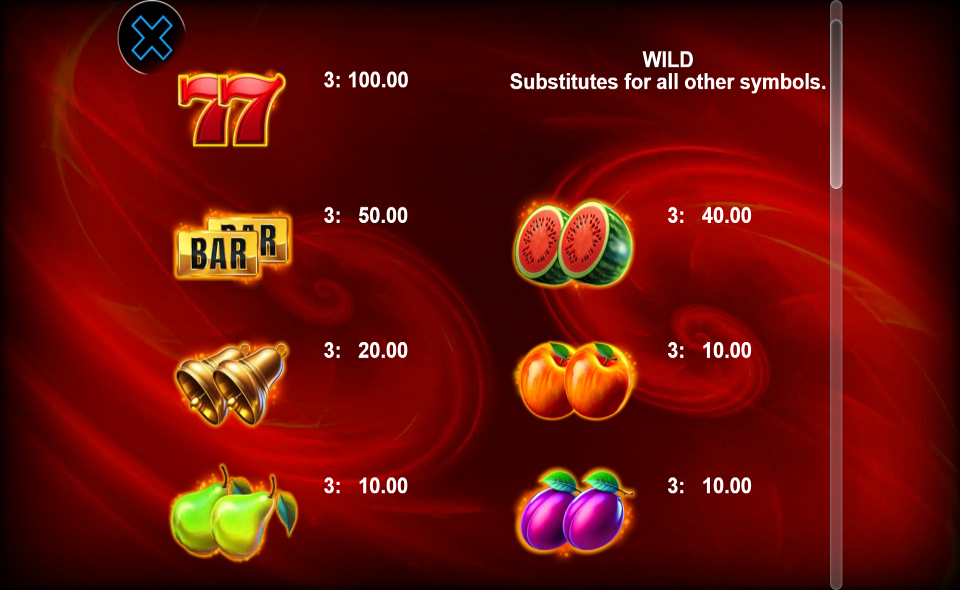 hells cherries paytable 1