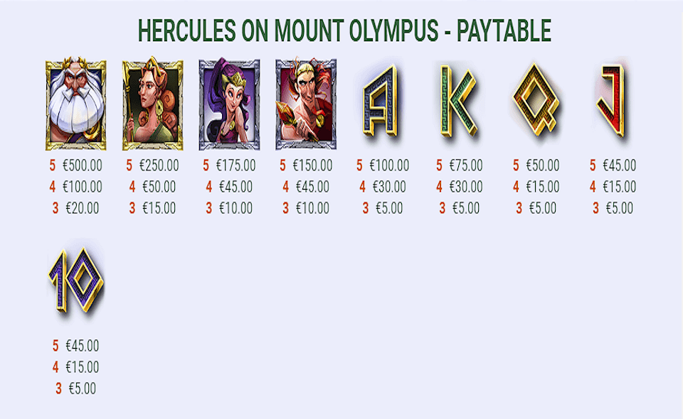 hercules on mount olympus paytable