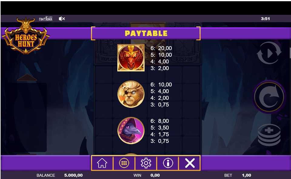 heroes hunt paytable