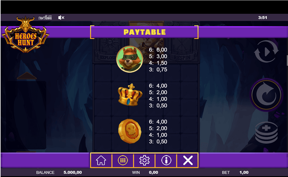 heroes hunt paytable2