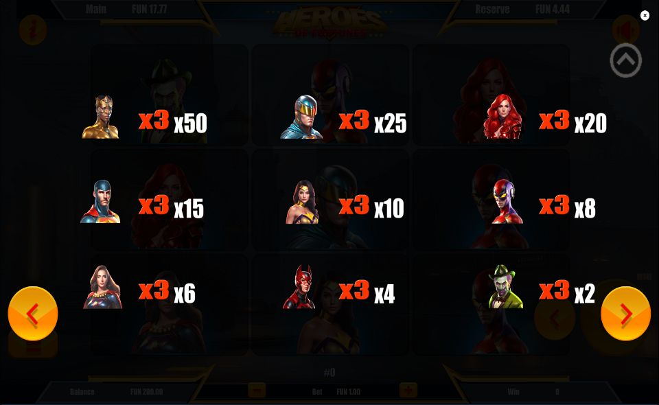 heroes of fortune paytable