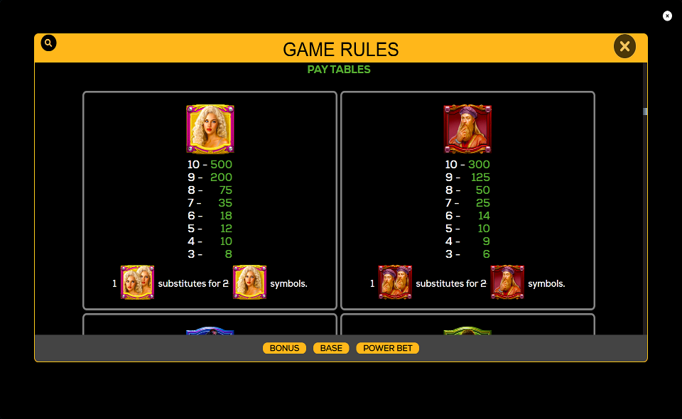 high 5 heroes paytable 1