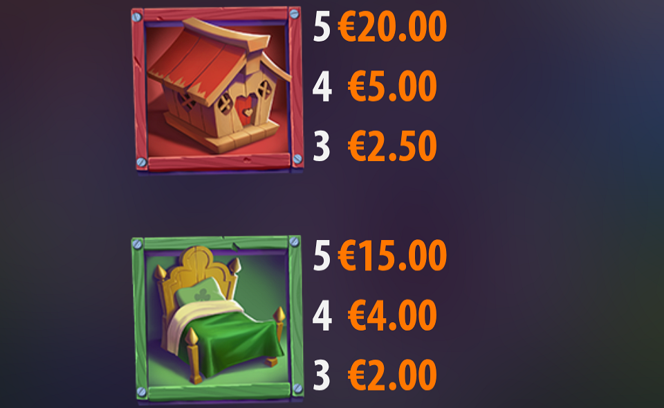 honeylocks pots paytable 1