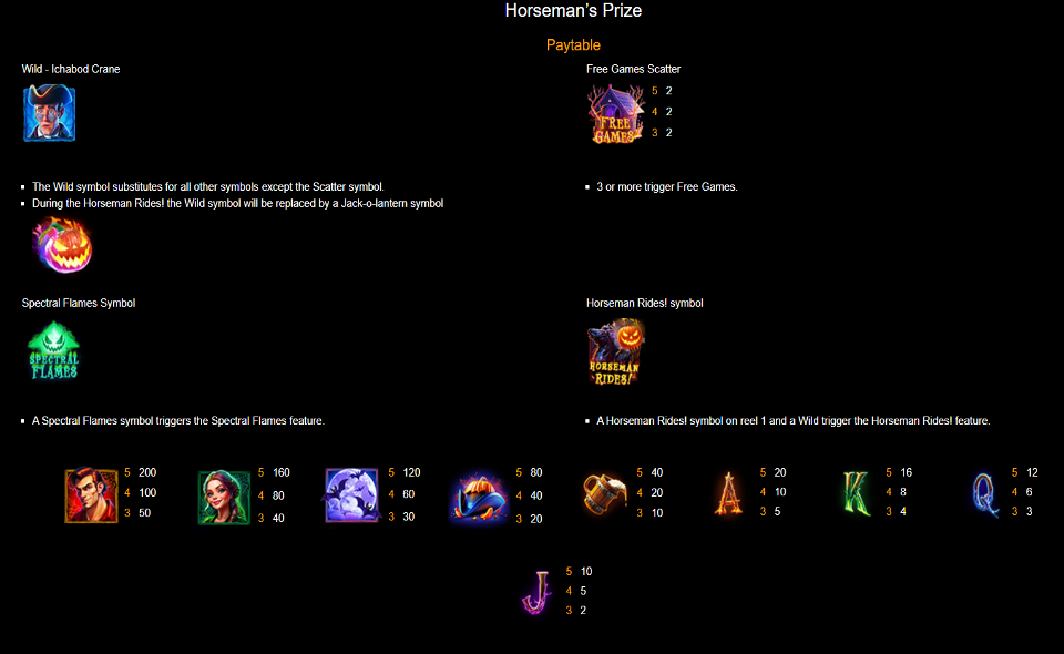 horsemans prize paytable 1