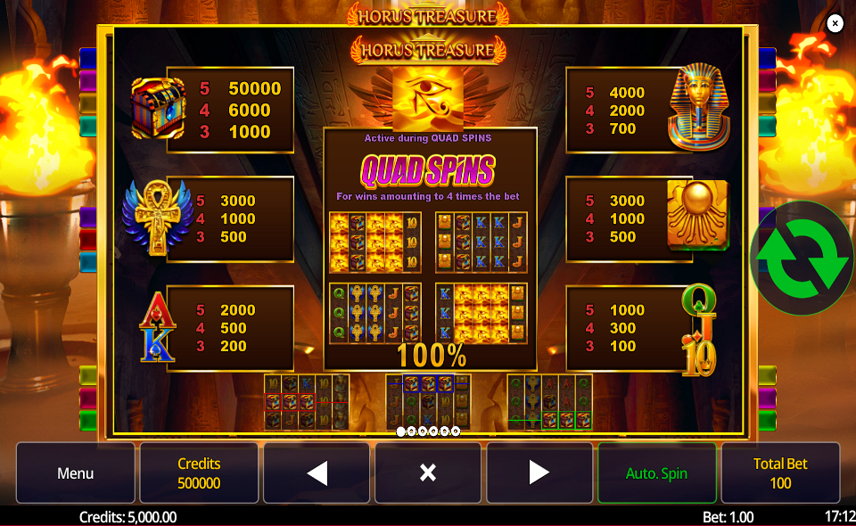 horus treasure paytable