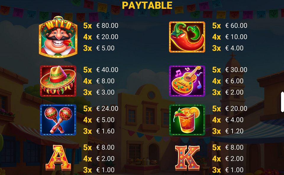 hot chilli party paytable 1