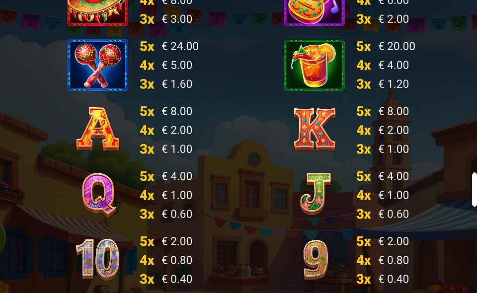 hot chilli party paytable 2