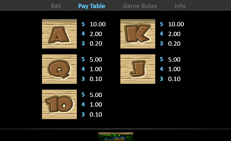 hot cross bunnies loadsabunny paytable 2