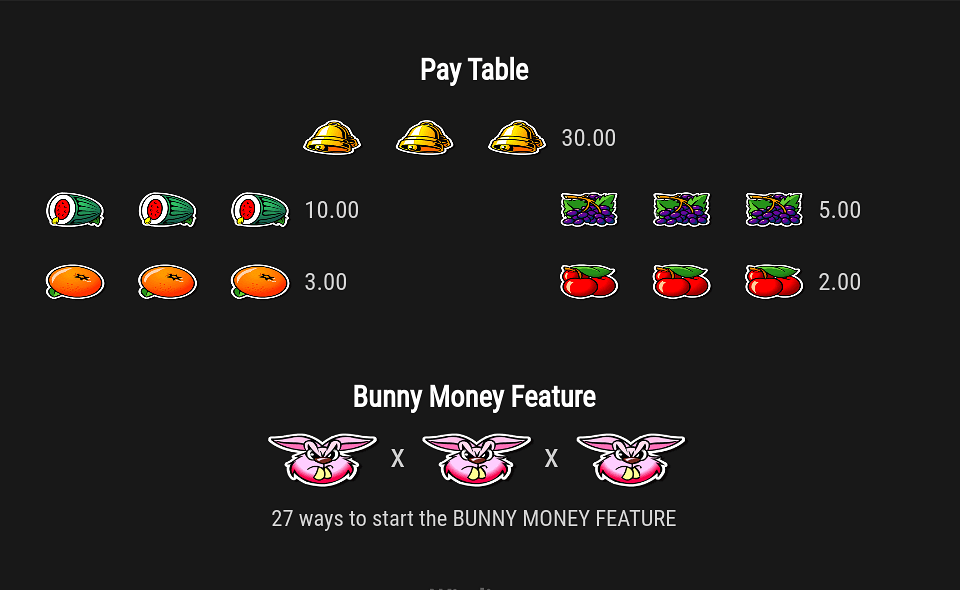 hot cross bunnies paytable