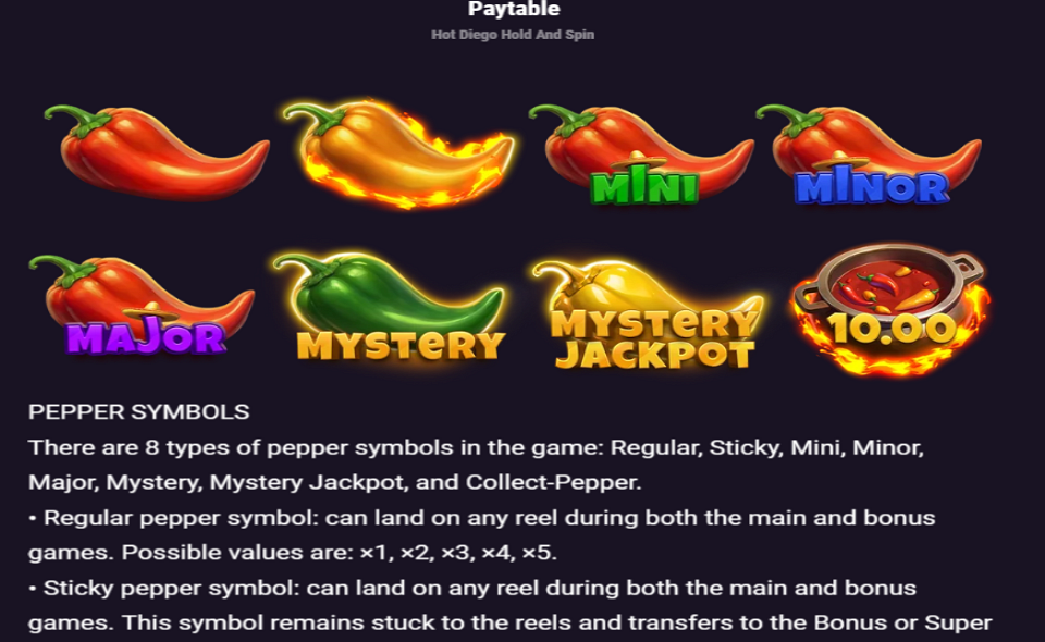 hot diego paytable