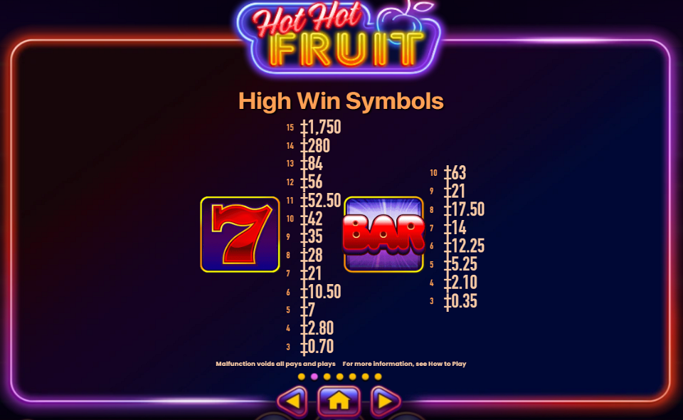 hot hot fruit paytable 1