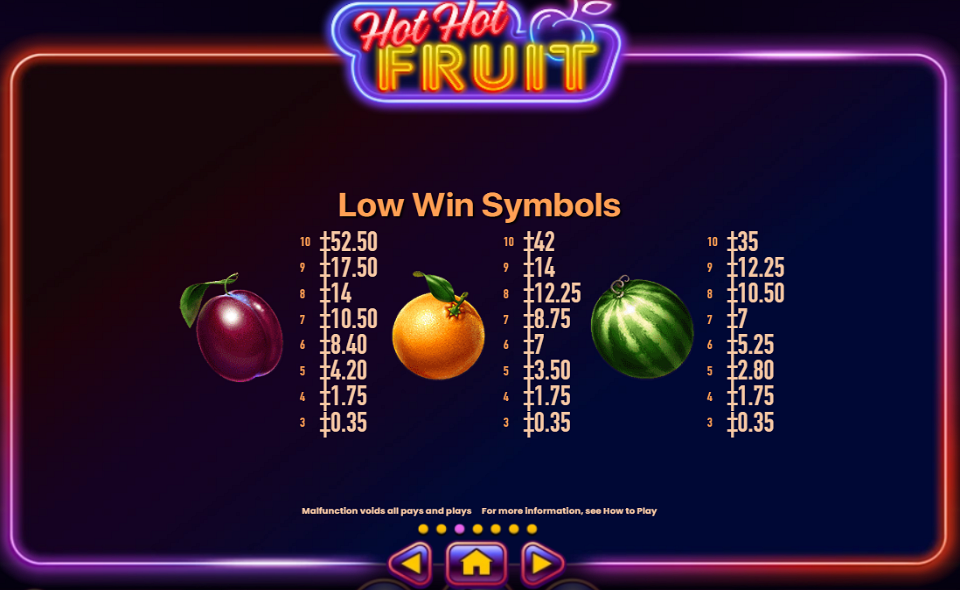 hot hot fruit paytable 2
