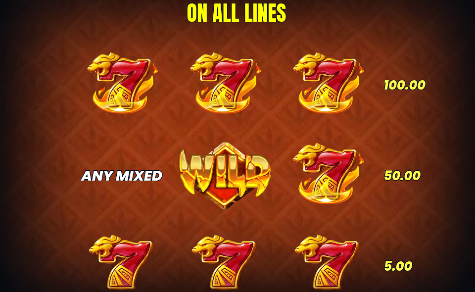 hot rocket 5x 3x 2x paytable 2