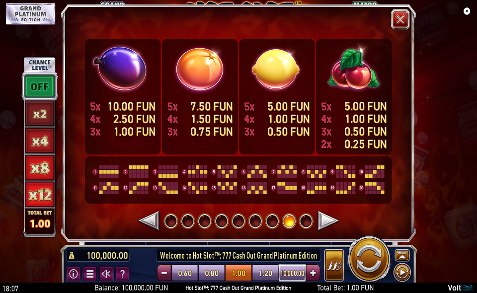 hot slot 777 cash out grand platinum edition paytable 2
