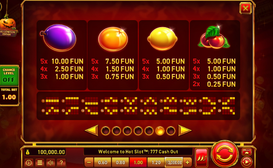 hot slot 777 cash out halloween edition paytable 2