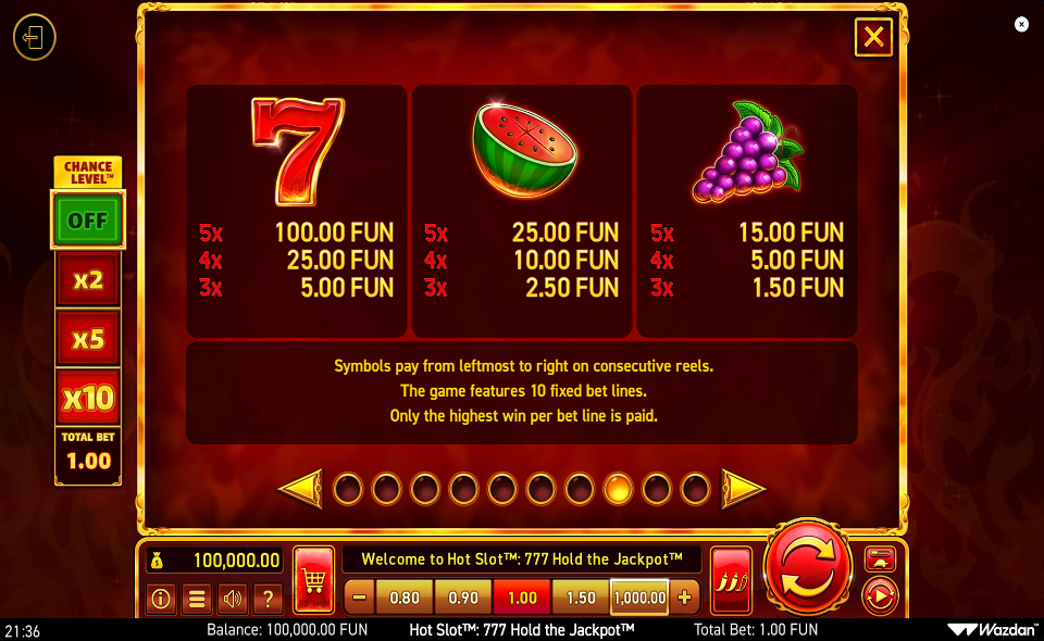 hot slot 777 hold the jackpot paytable 1