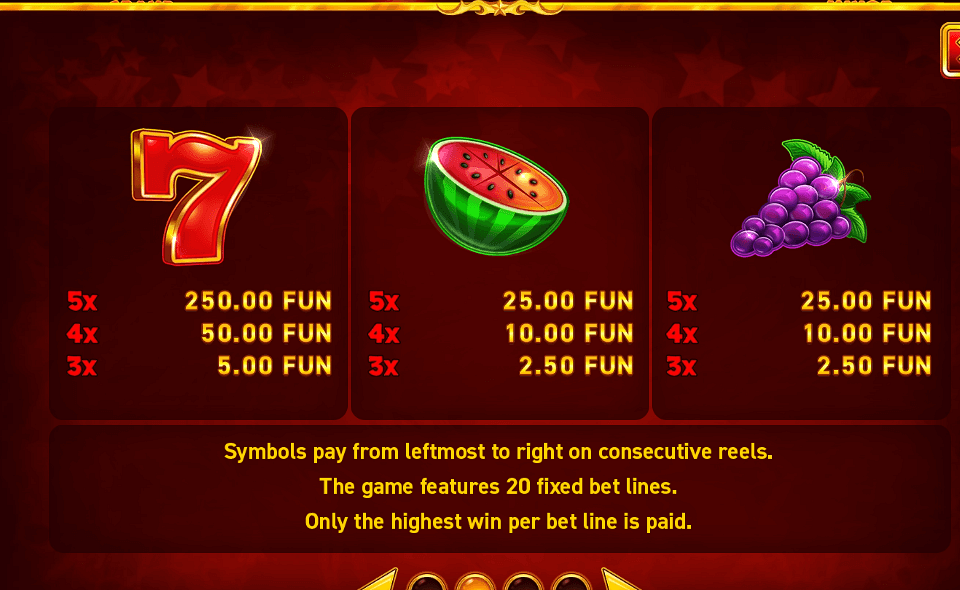 hot slot 777 stars paytable 1