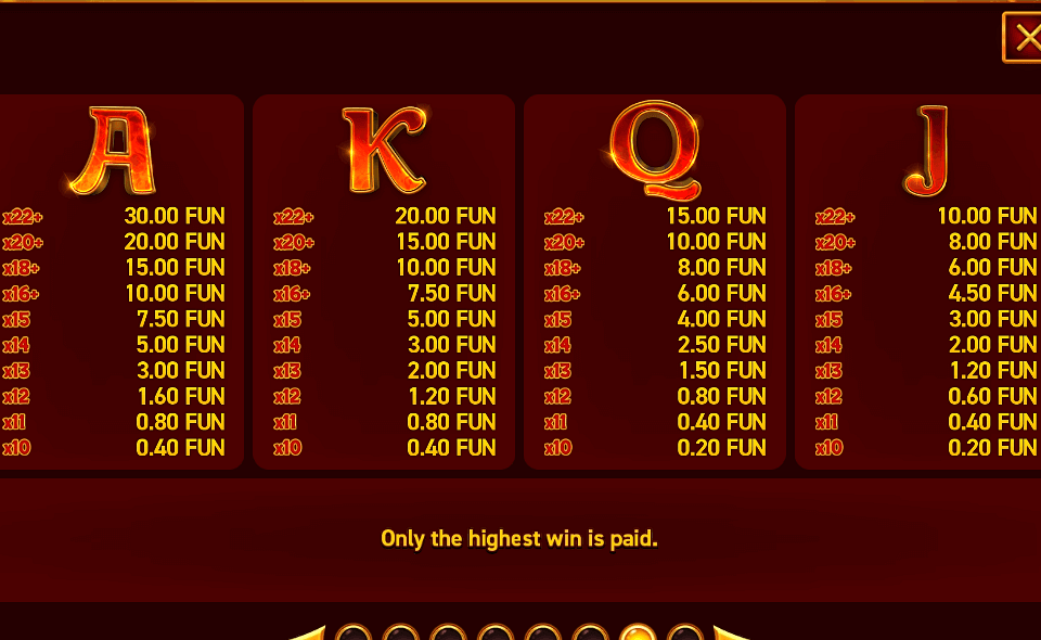 hot slot magic pearls paytable 2