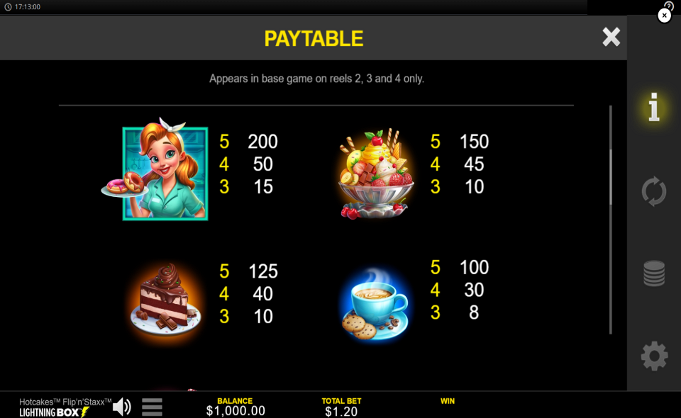 hotcakes flip n staxx paytable 1