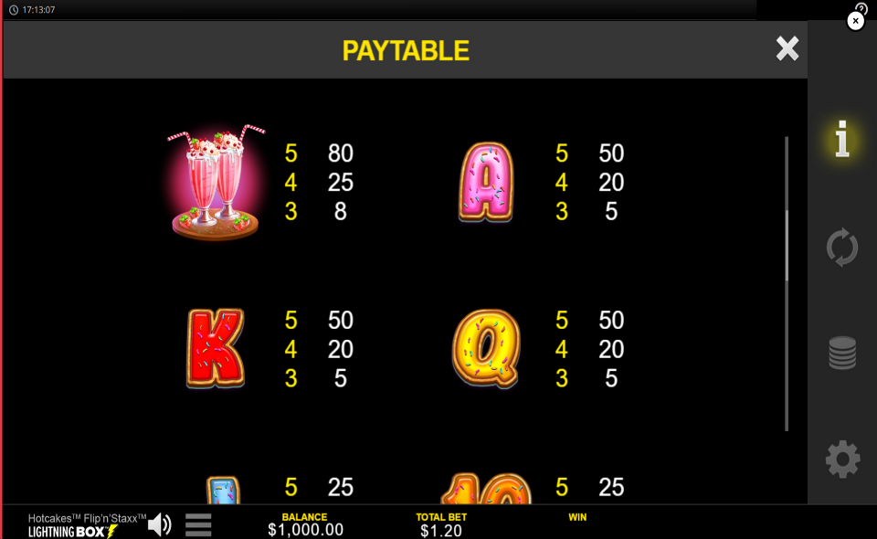 hotcakes flip n staxx paytable 2