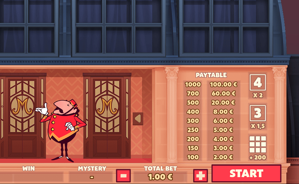 hotel millions paytable