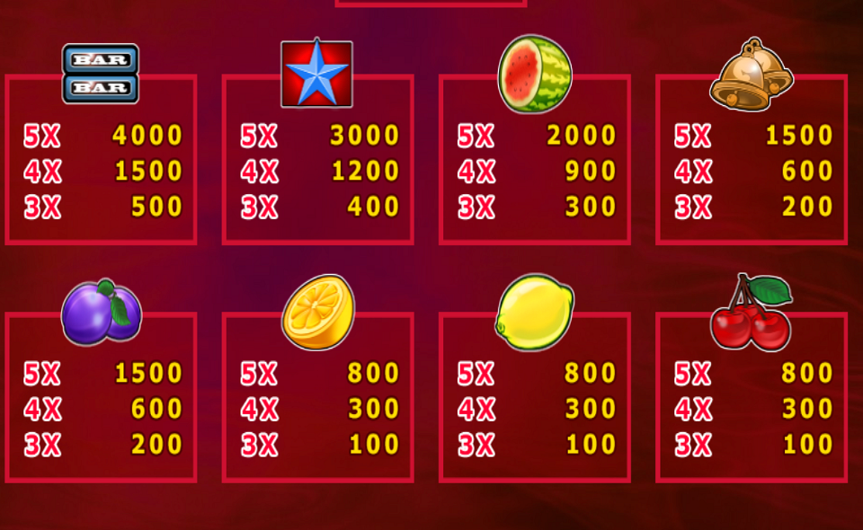 hotlines 34 paytable 2